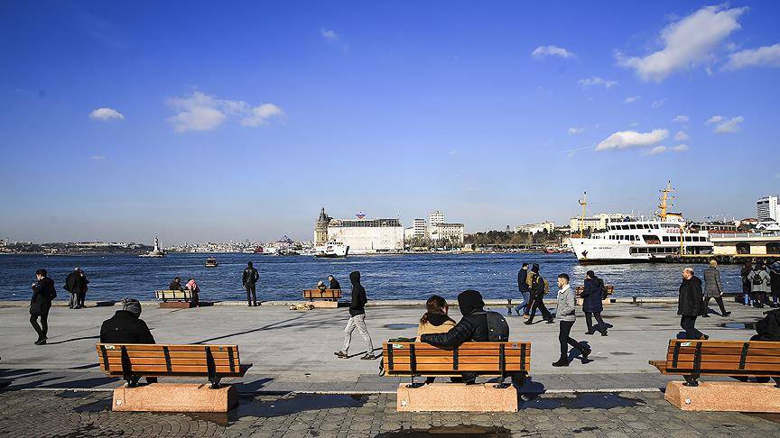 Hafta sonu kavuracak sıcaklar geliyor! İstanbul, Ankara ve İzmir’de termometreler zirve yapacak 2
